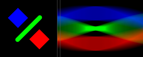 Radon transform